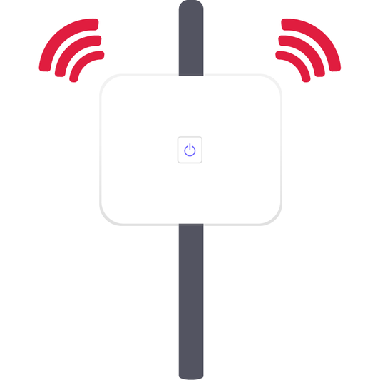 Managed WiFi Abo (je Quadratmeter)